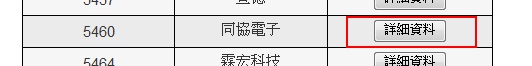 詳細資料